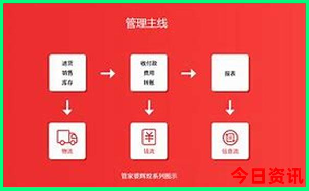 全国适合夏天旅游的地方