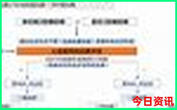 中国4大避暑胜地